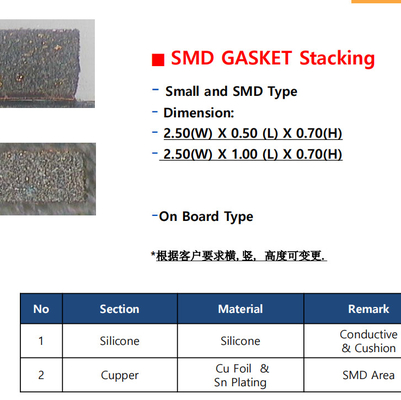 Miếng đệm xốp dẫn điện phẳng 50mm, miếng đệm bảo vệ dẫn điện 50mm