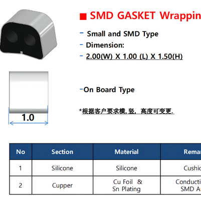 AU SN SMD Gioăng silicone Vòng đệm cao su phẳng bằng sóng
