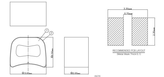 Mạ 25mm SMD Gasket 20mm Che chắn điện tử cho sản xuất điện