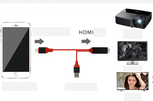 8 Pin 2m Cáp HDMI Lắp ráp Cáp âm thanh 1080p đến Hdmi cho iPhone 13 13Plus