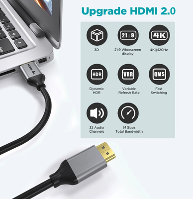 Cáp HDMI 60hz Cáp quang 4k 3840x2160 15m